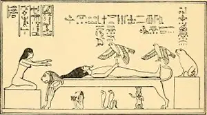 Resurrection of Osiris