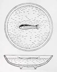 South Floating Fish compass