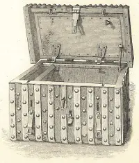 Domesday Book chest