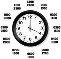 Military Time clock