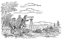 Surveying the Northwest Territory