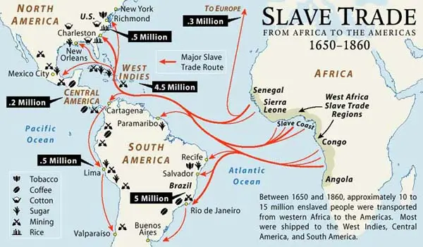 Slave trade map