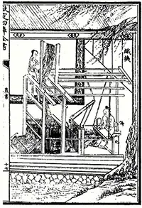 Yuan Dynasty weaving machine
