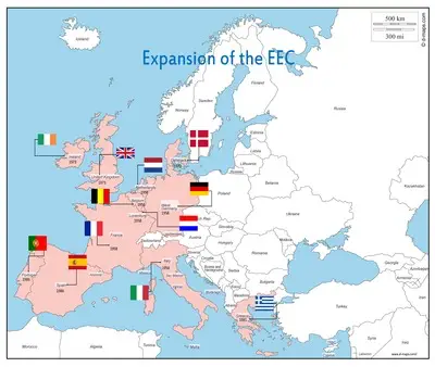 EEC expansion