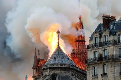 Notre Dame cathedral in flames